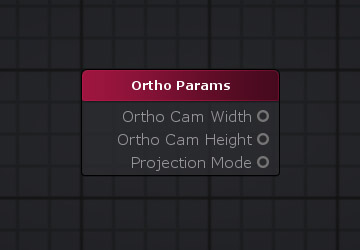 http://amplify.pt/Nodes/OrthoParams.jpg